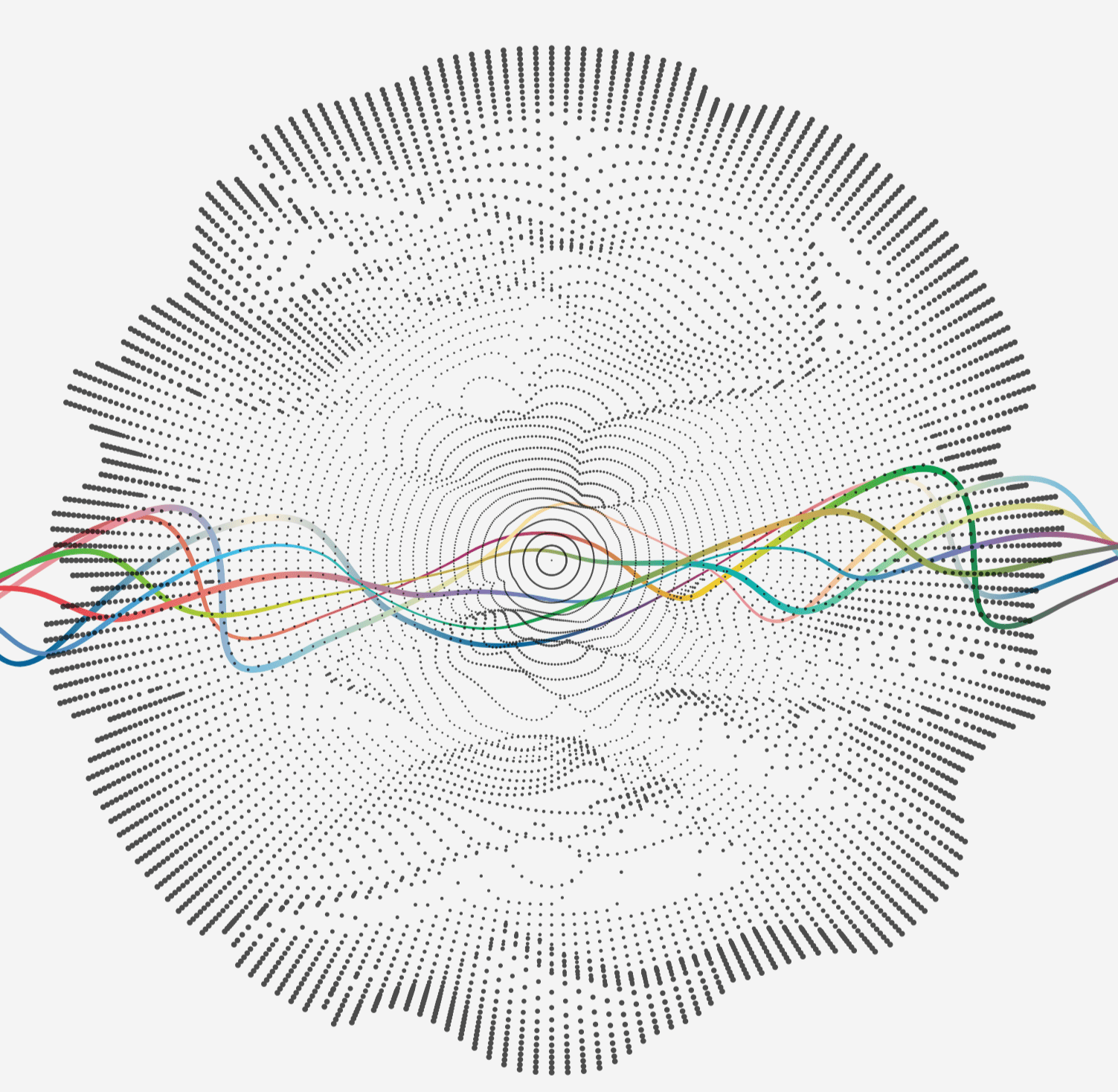 Neuroplasticity and neural pathways