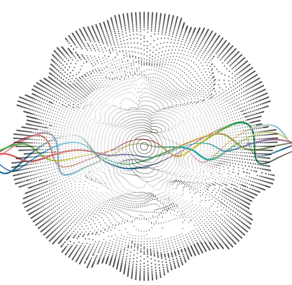 Neurafocus Neuroplasticity