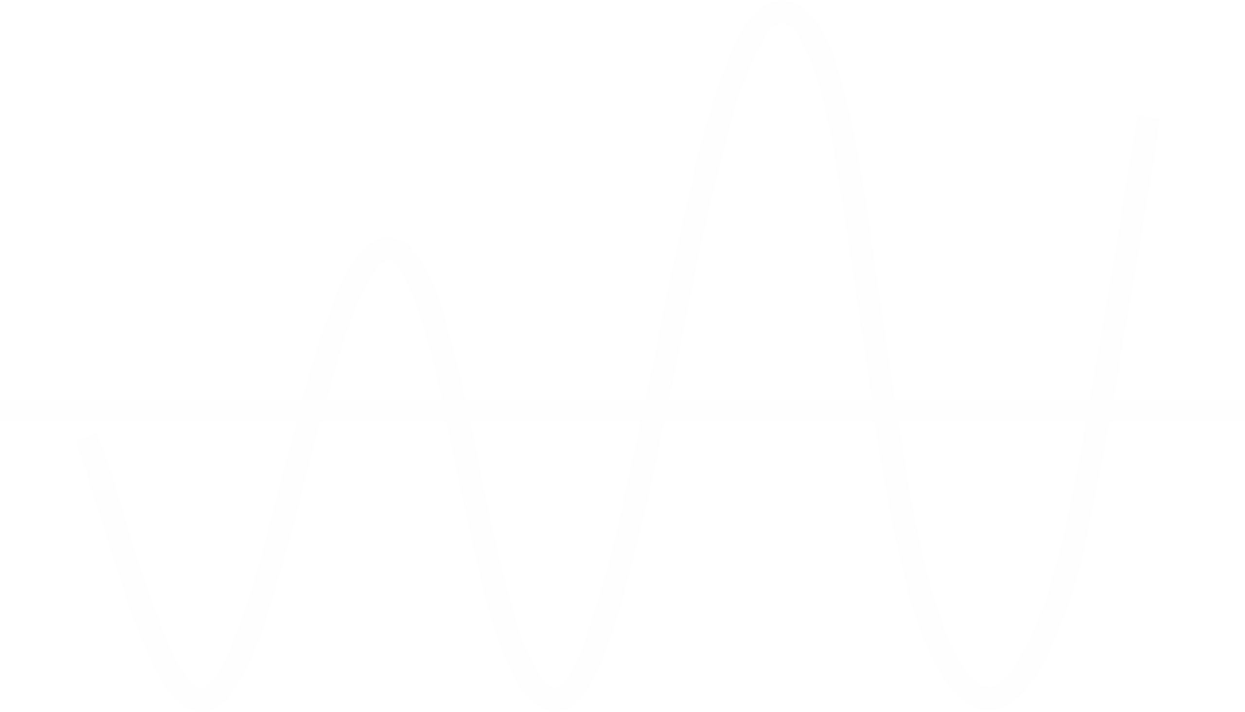 Neurament Brain Science Company